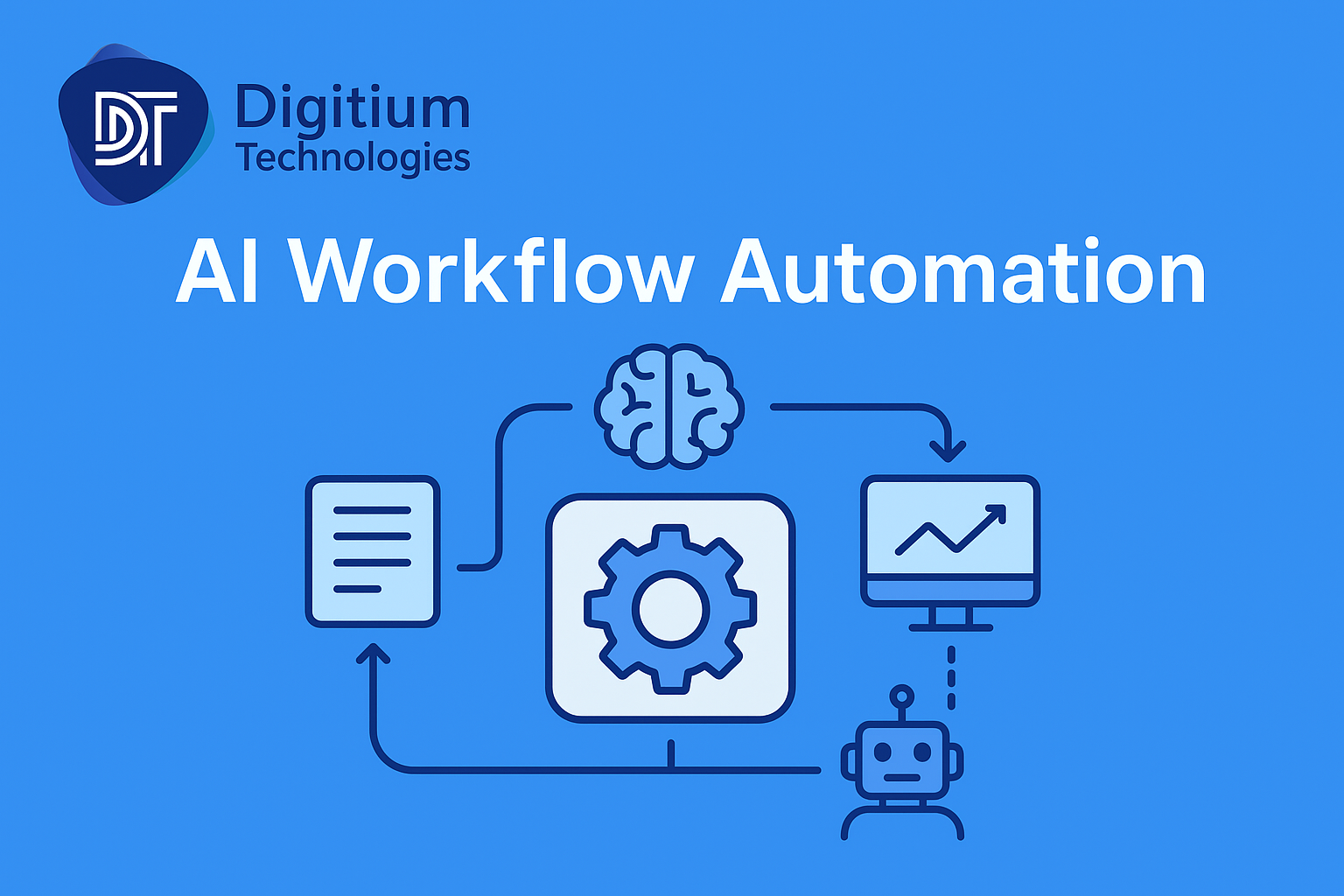 AI Workflow Automation: New era of business efficiency and productivity