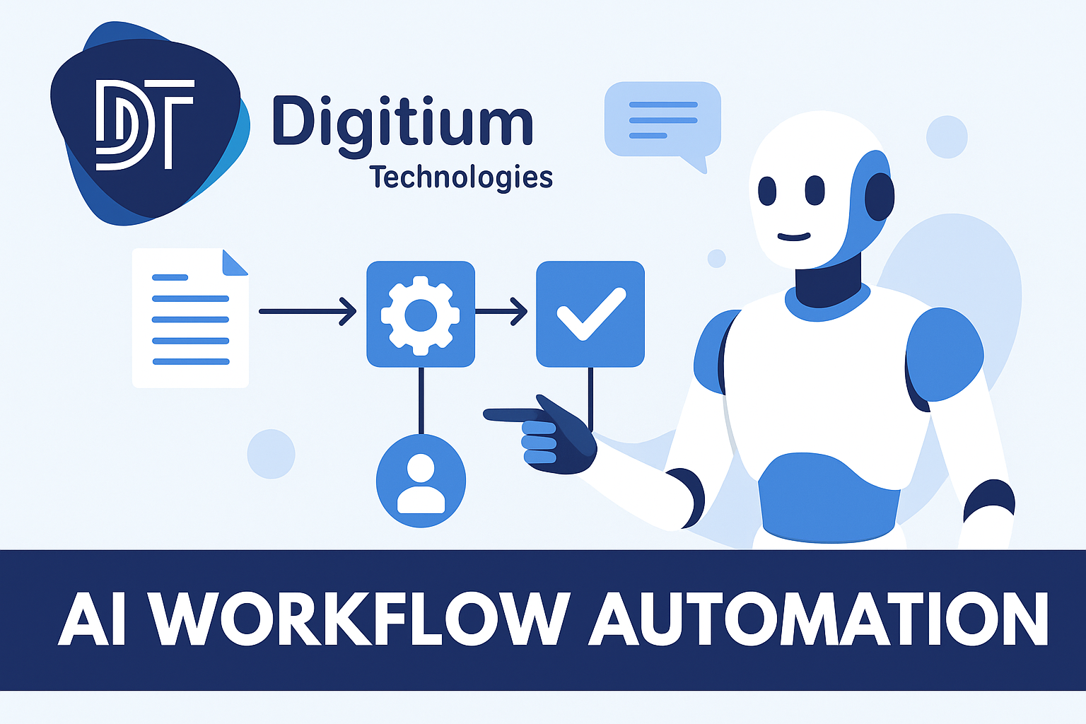 AI Workflow Automation – The Smart Solution for Modern Businesses