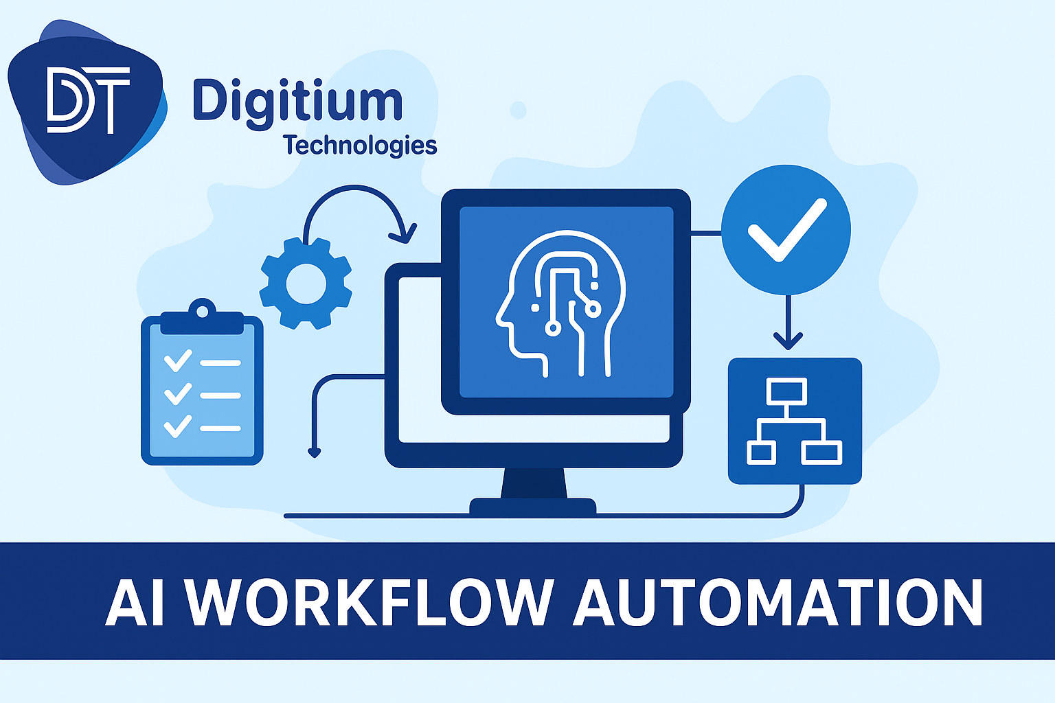 AI Workflow Automation and AI Automation Services: The New Era of Smart Work Culture
