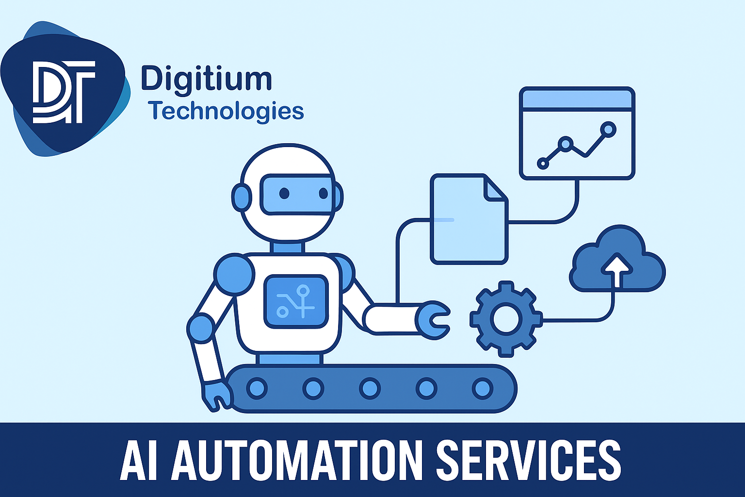 What Is the Future of Work with AI Automation Services?