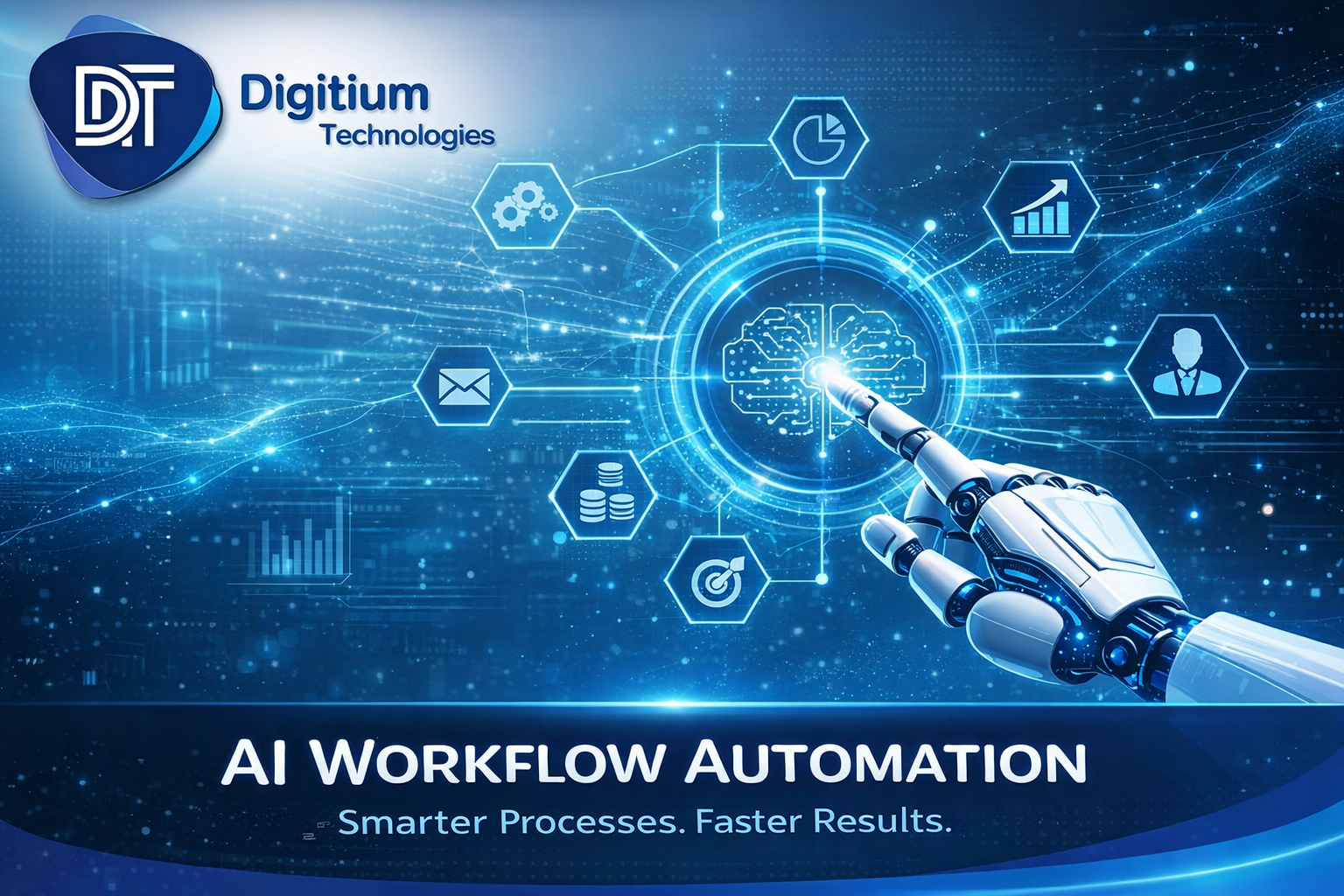 AI Workflow Automation: Smarter Processes for Faster Business Growth
