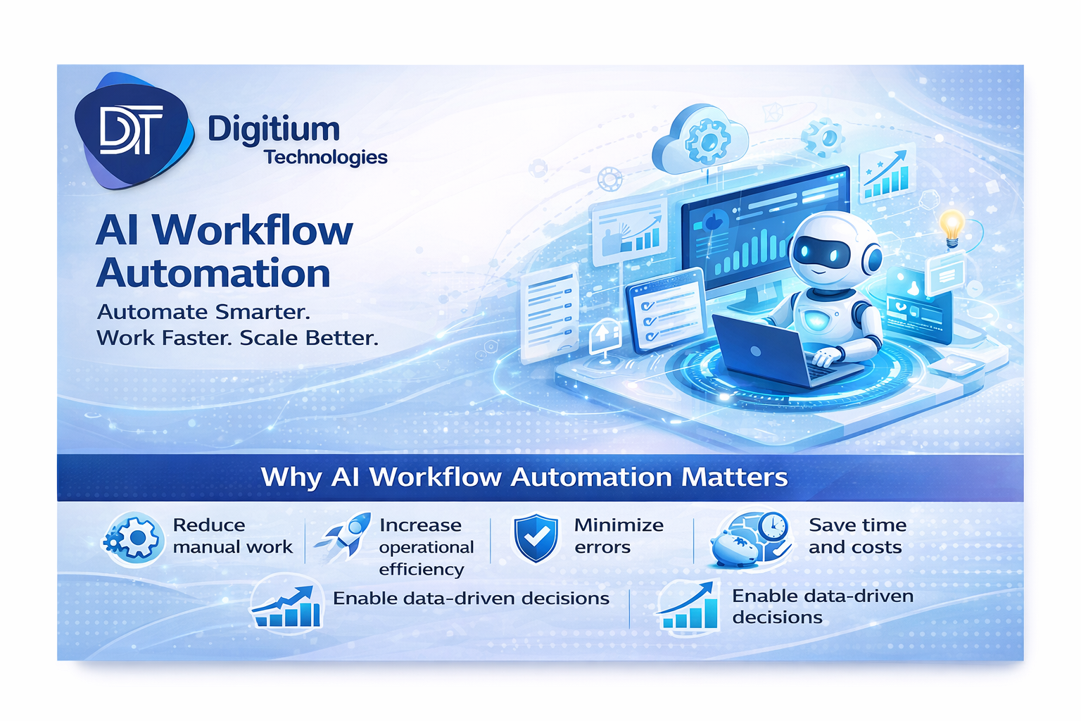 AI Workflow Automation: Transforming Work in 2025 and Beyond