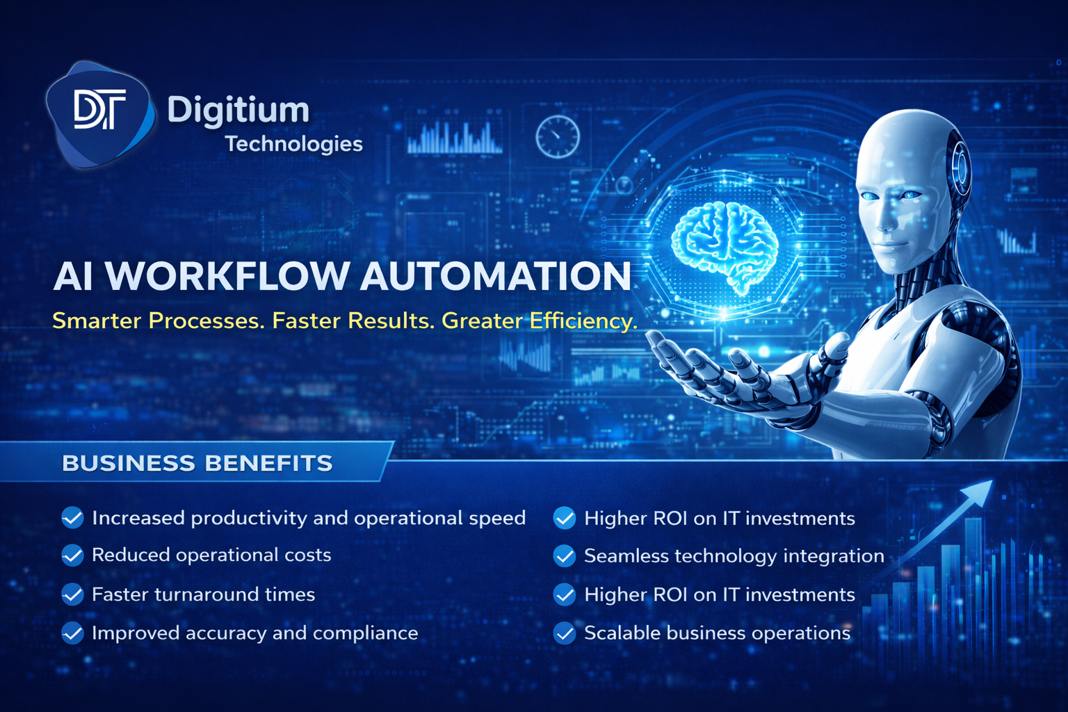 The Future of Efficiency: A Comprehensive Guide to AI Workflow Automation in 2026