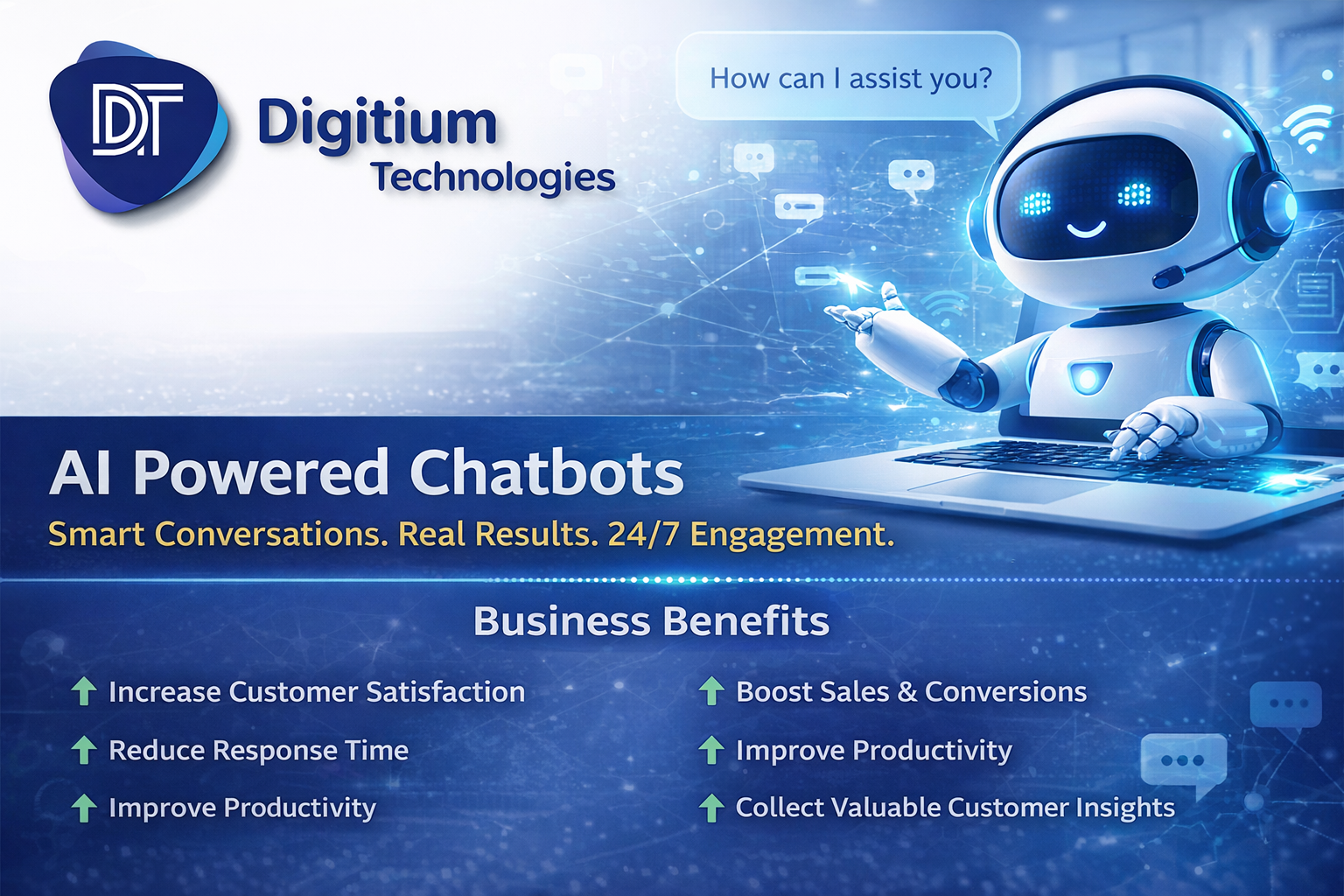 The Future of Engagement: How AI Powered Chatbots Are Transforming Business in 2026