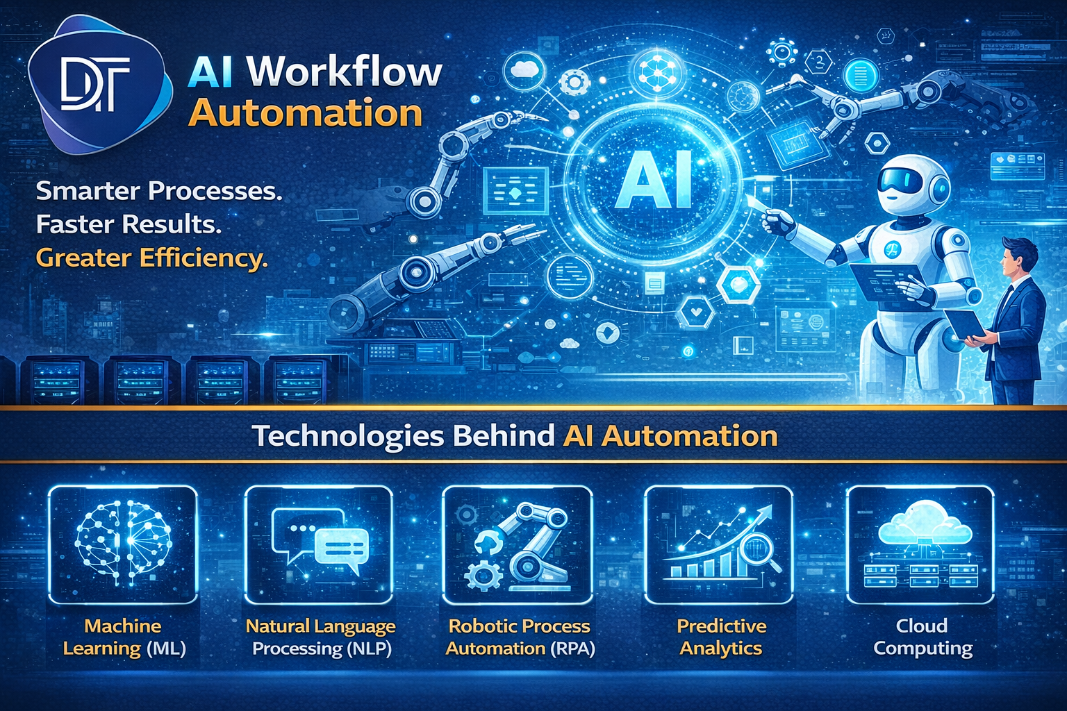 AI Workflow Automation: Transforming Modern Business Operations