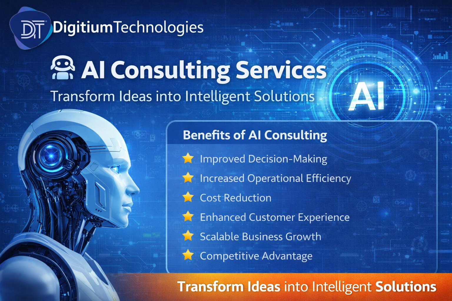 The Power of AI Consulting Services in Digital Transformation