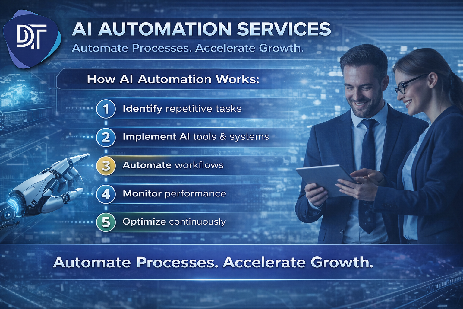 AI Automation Services: Transforming Business Efficiency in 2026