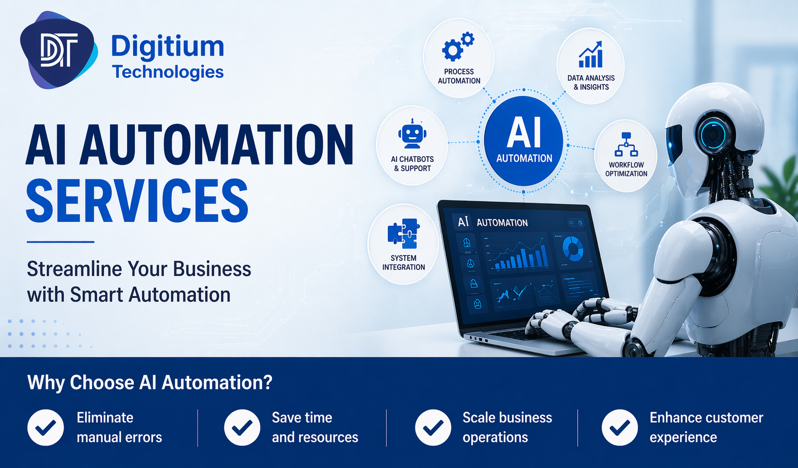 Real Impact of AI Automation Services on Modern Travel Businesses