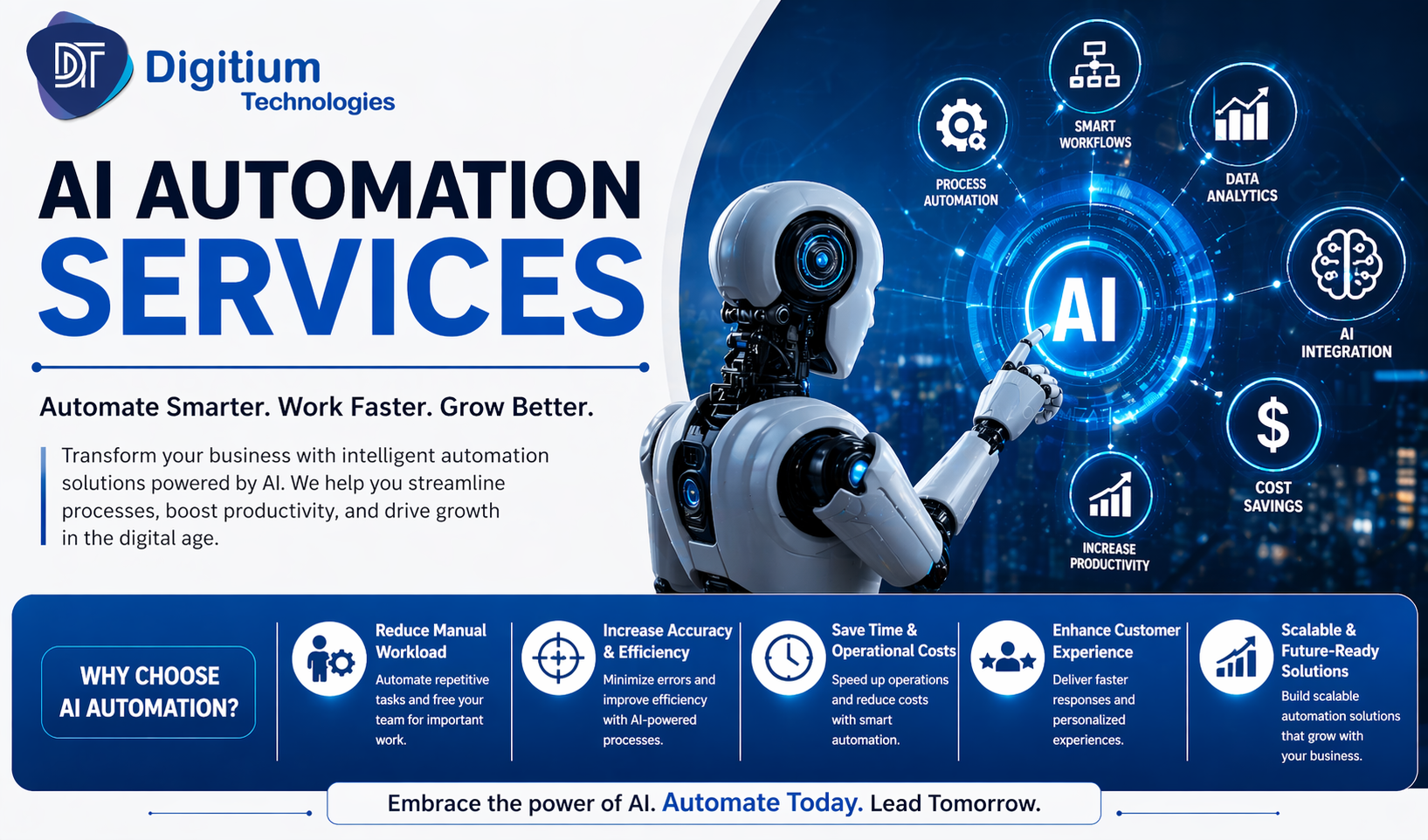 AI Automation Services: Transforming Business Efficiency in 2026