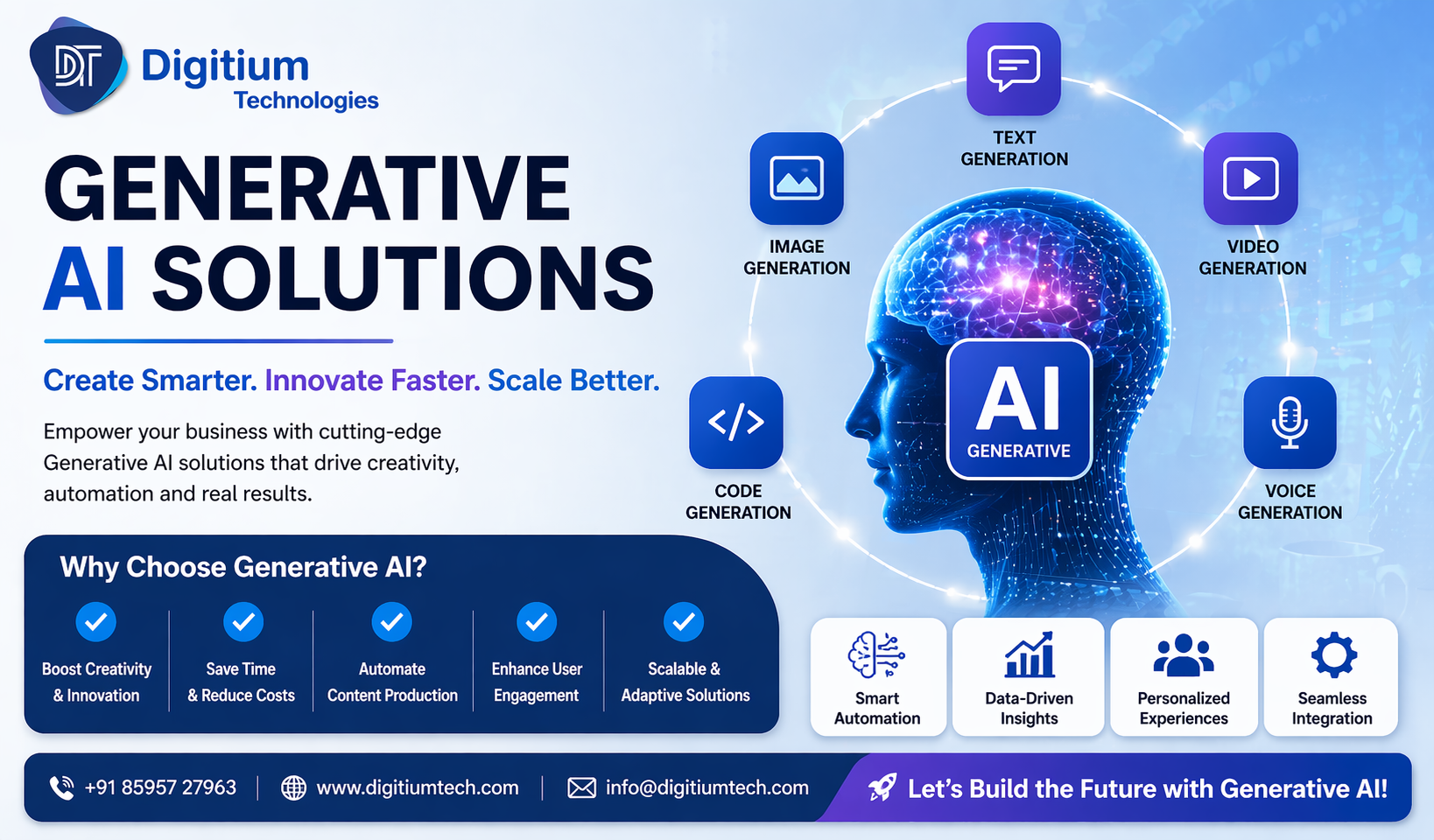 Generative AI Solutions in 2026: From Innovation to Real Business Impact