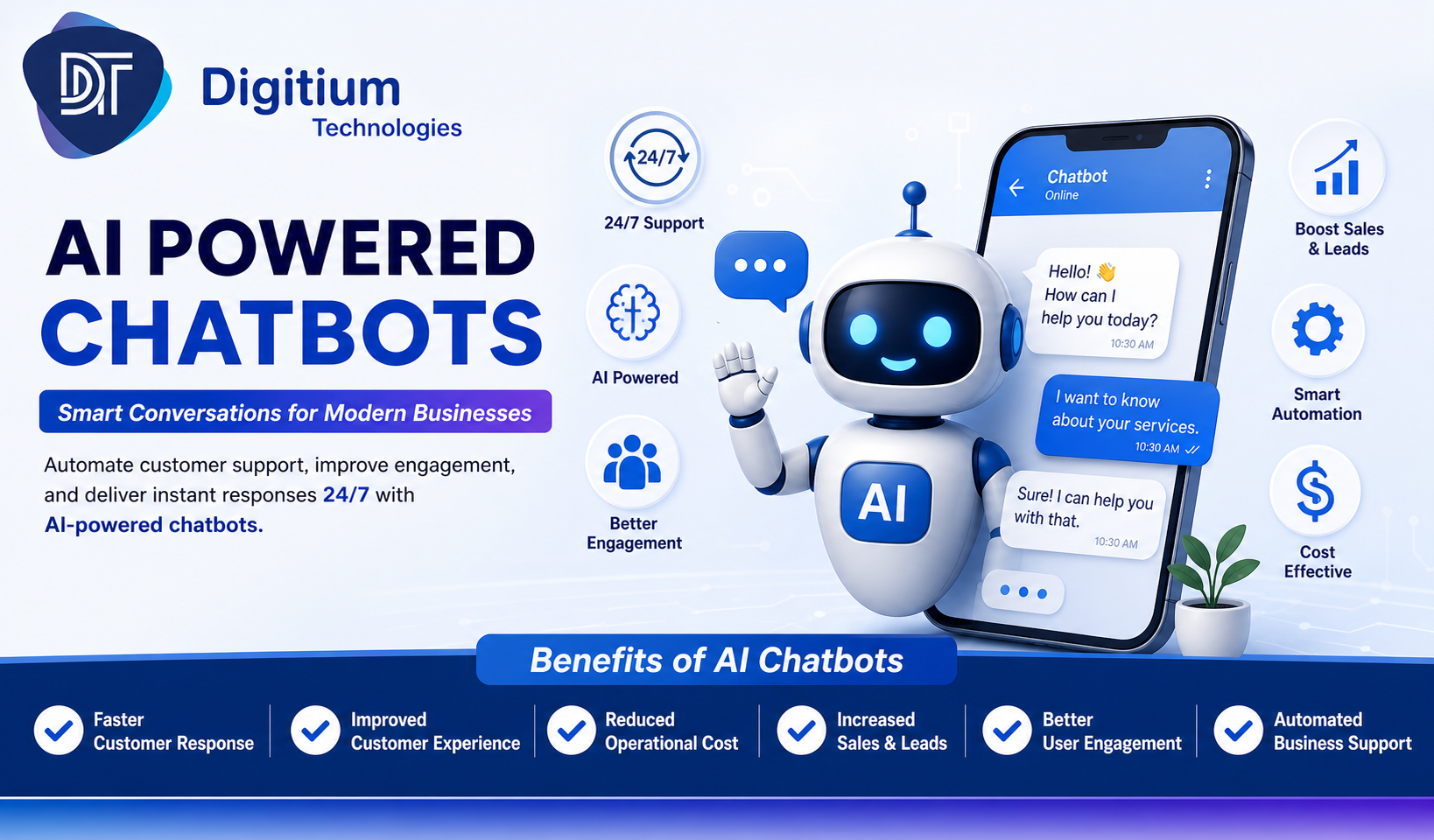 AI Powered Chatbots in the Travel Industry: Smarter Support for Modern Travelers