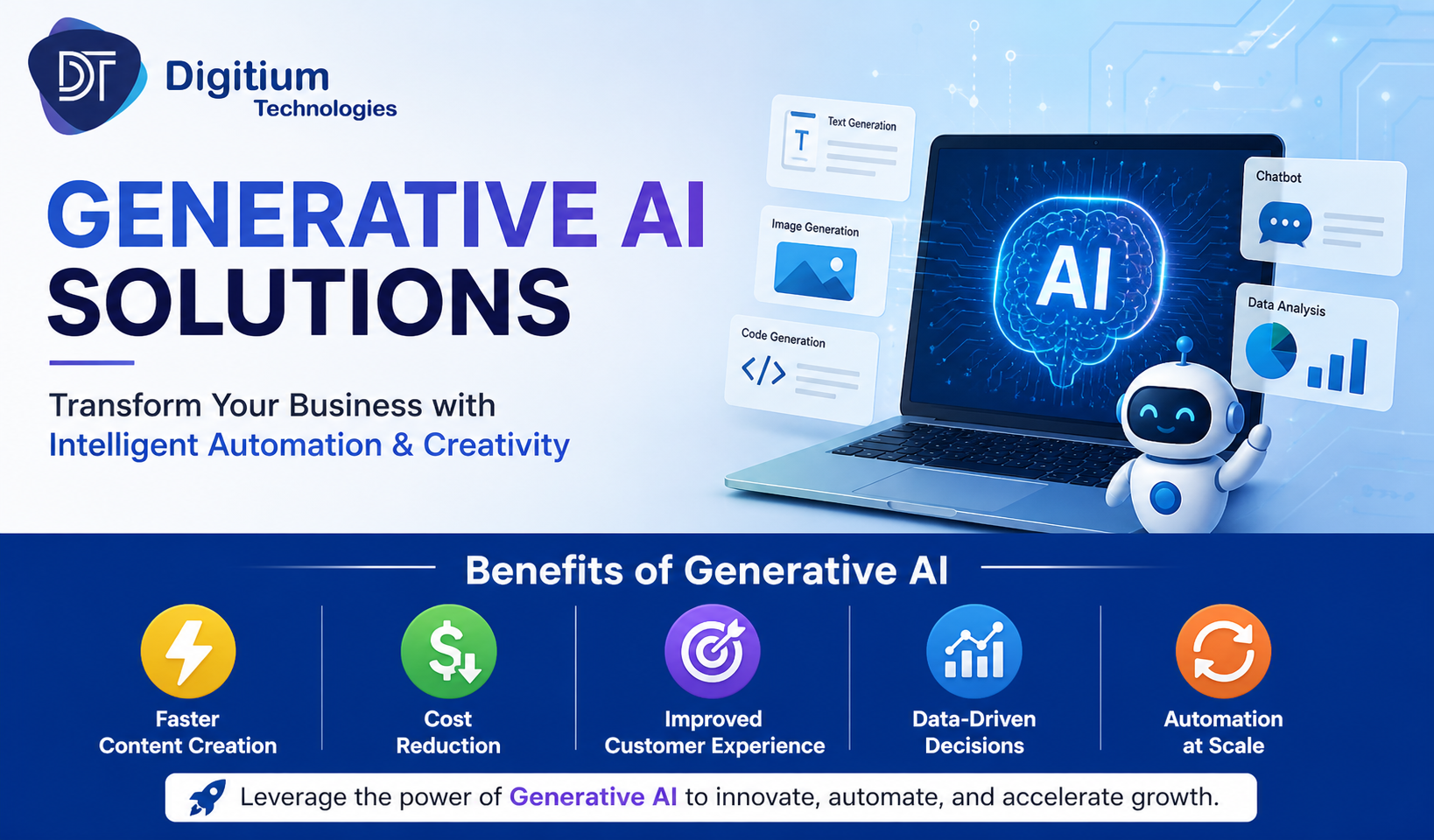 Why Generative AI Solutions Are the Future of Digital Transformation